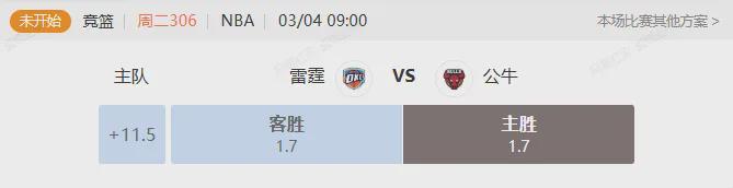 pg电子中国官网-明晨NBA常规赛 阵容不整的雷霆能否大胜公牛？